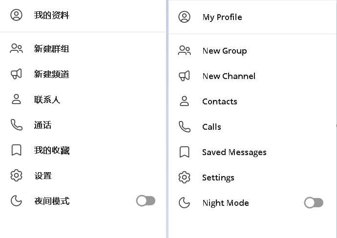 Telegram英文版与中文版界面对比